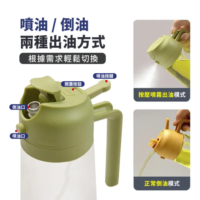 【Mr.U 優先生】超省油 噴倒兩用 玻璃噴油瓶 450ml(噴油壺 氣炸鍋噴油瓶 兩用噴油瓶 噴油罐 醬油罐)