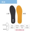 【糊塗鞋匠】C66 4mm PU FOAM鞋墊(4雙)