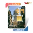 【威訊WaySim】香港/澳門 4G高速 吃到飽網卡 7天(旅遊網卡 漫遊卡 吃到飽網卡 4G高速網卡)