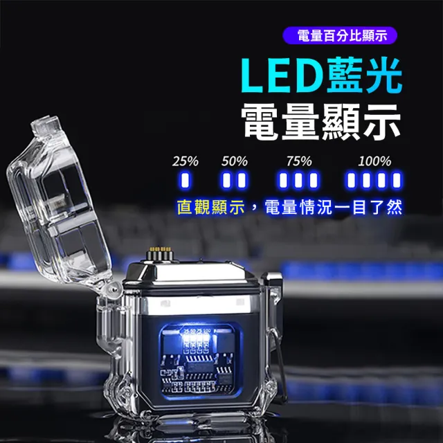 【Mr.U 優先生】時尚USB脈衝電弧智能 點火器/雙電弧打火機_兩款可選(電子點煙器 充電式 防風安全無火)