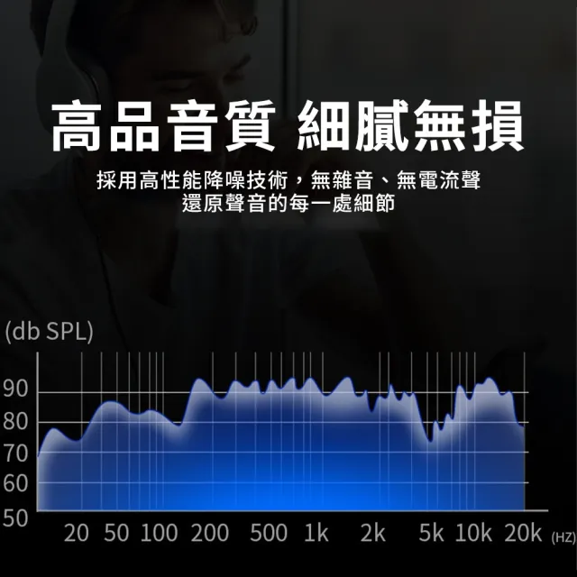 【DTAudio】立體聲麥克風音源線 2m(4極 AUX 音頻線 喇叭線)