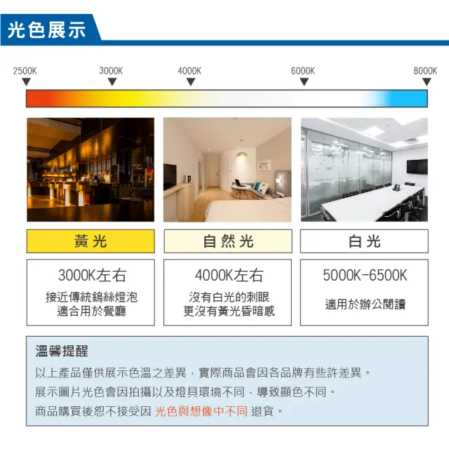 【旭光】LED E40 80W 全電壓 高光效 球泡 白光 1入組(LED E40 80W 燈泡)