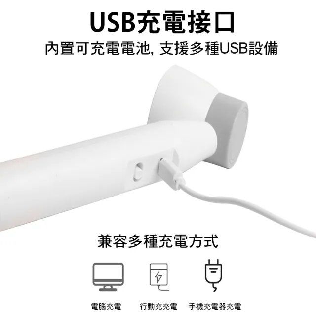 【CS22】三合一智能家居人體感應小夜燈(2入組-USB充電)