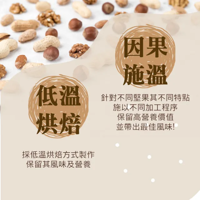 【甜園】原味胡桃200g 買二送二共4包(胡桃、低溫烘焙、每日堅果、減醣 、綠拿鐵、精力湯、烘焙配料)