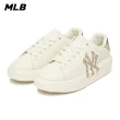 【MLB】MONOGRAM老爹鞋 Chunky Classic系列 紐約洋基隊(3ASXAM82N-兩色任選)