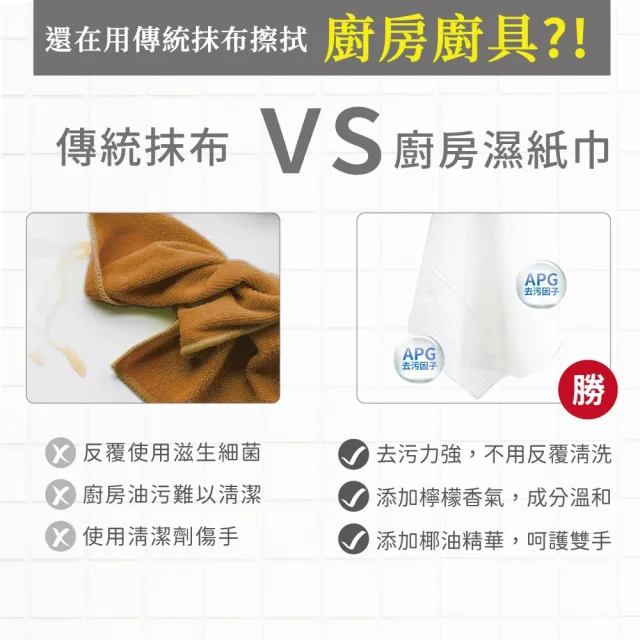 【Finetech 釩泰】廚房濕紙巾 加大加厚80抽(3包入 APG去污因子、除油汙、拋棄式抹布)