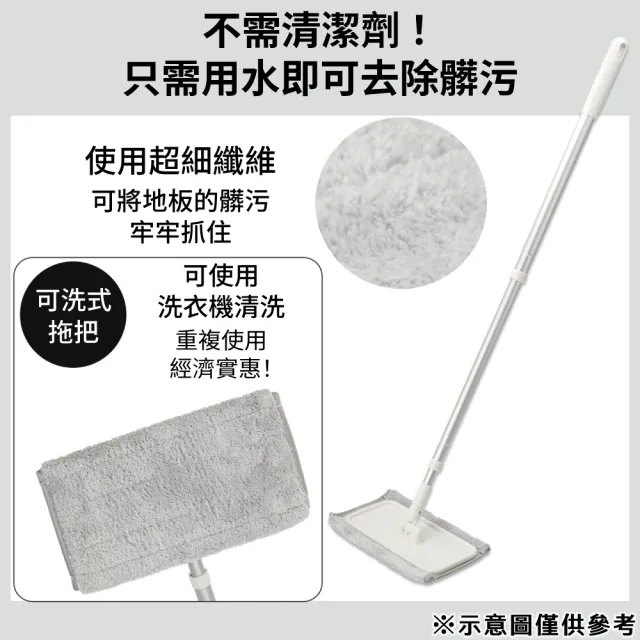【NITORI 宜得利家居】超細纖維拖把附溼擦用布 GY(超細纖維拖把 拖把 超細纖維)