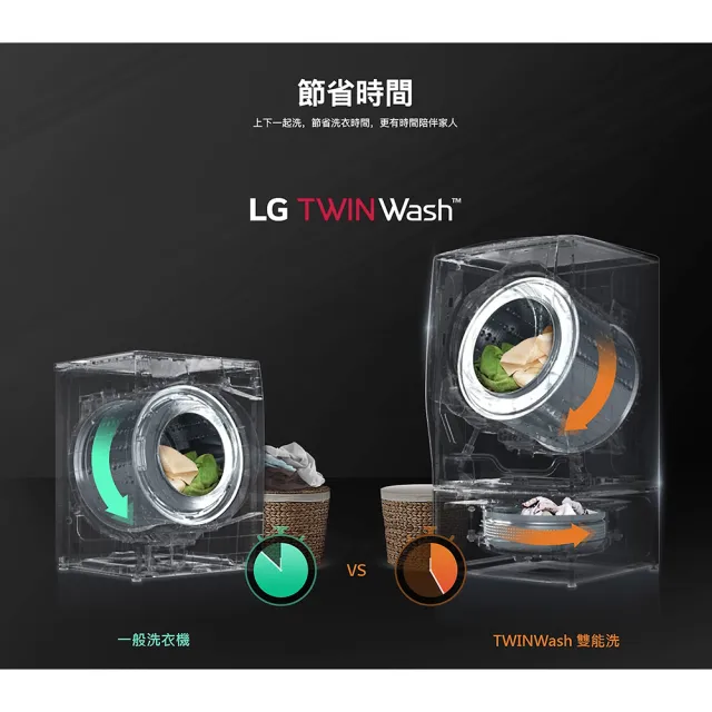 【LG 樂金】2.0公斤◆WiFi MiniWash蒸洗脫變頻迷你洗衣機 尊爵黑(WT-SD201AHB)