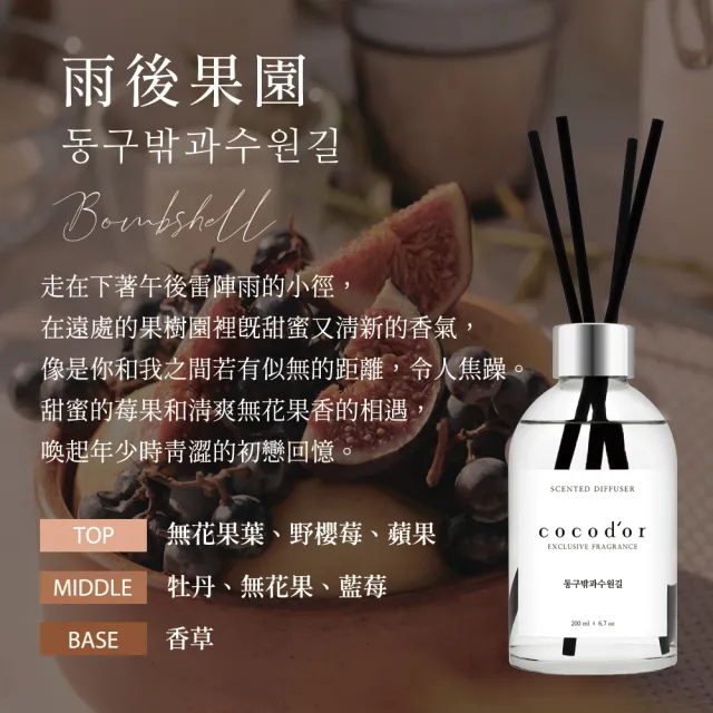 【cocodor】WHITE LABEL系列擴香瓶200ml 原廠直營