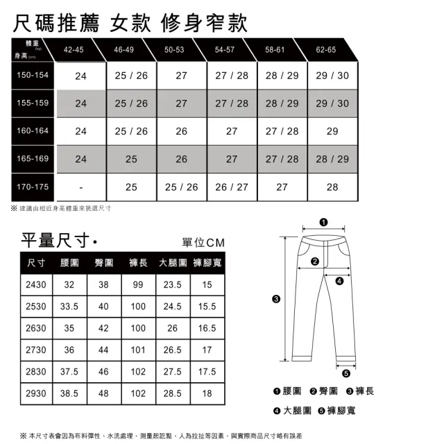 【LEVIS】女款 312中腰縮腹修身窄管涼感牛仔長褲 / 精工中藍染刷白 / 彈性布料 熱賣單品 19627-0204