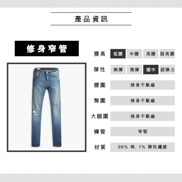 【LEVIS 官方旗艦】男款 511低腰修身窄管牛仔褲 / 精工磨損抓破工藝 / 彈性布料 熱賣單品 04511-5572