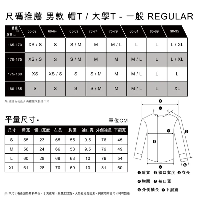 LEVIS 男款 寬鬆版重磅刷毛帽T / 迷你方形徽章Logo 魚子黑 熱賣單品 A4233-0001