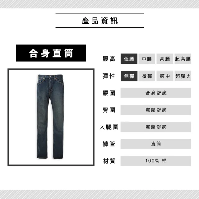 【LEVIS 官方旗艦】男款 514 低腰合身直筒牛仔長褲 / 精工深藍刷色水洗 / 仿舊紙標 熱賣單品 00514-0822