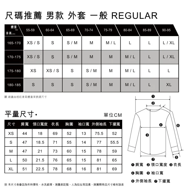 【LEVIS 官方旗艦】Red工裝手稿風 男款 工程師牛仔外套 / 復古大口袋設計 熱賣單品 A2691-0000