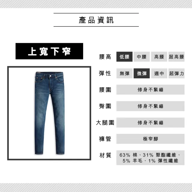 【LEVIS 官方旗艦】男款 上寬下窄 512低腰修身窄管牛仔褲/羊毛添加/精工深藍染水洗 熱賣單品 28833-1134