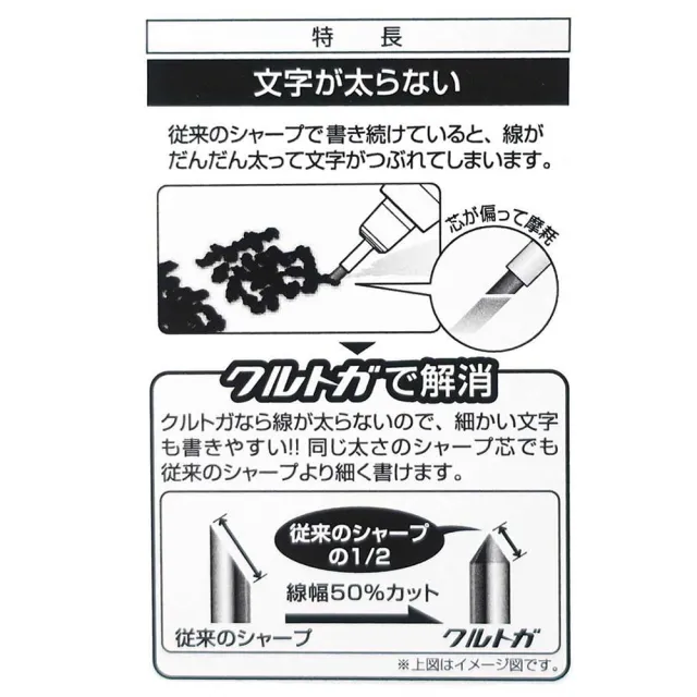 【SANRIO 三麗鷗】KURU TOGA 旋轉不斷蕊自動鉛筆 0.5mm Hello Kitty