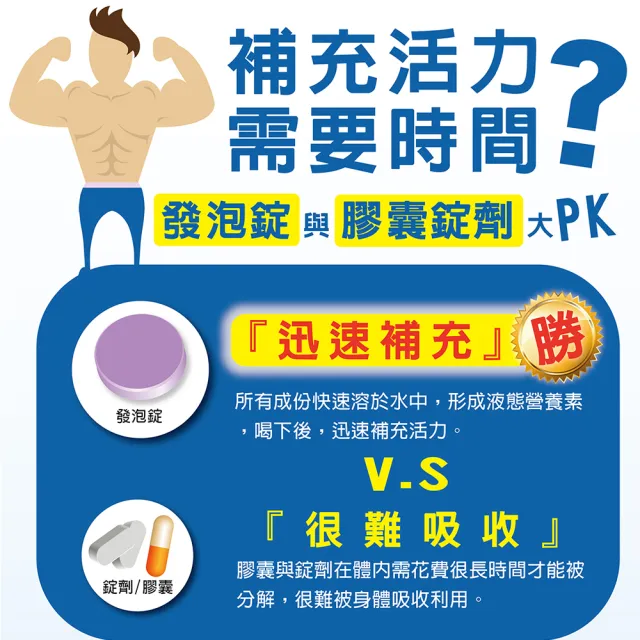 【Shiteh 西德】美力鋅+C1000 發泡錠(15錠/盒)