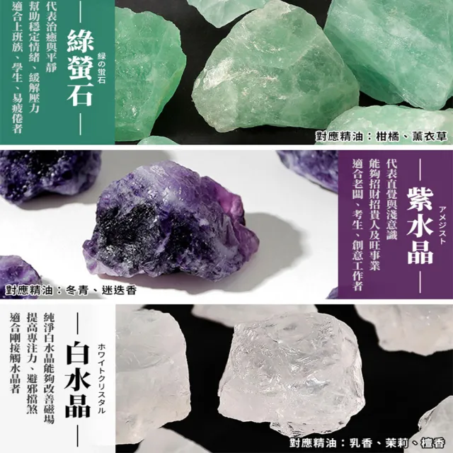 【DREAMCATCHER】五行開運水晶擴香燈 多款任選(五行水晶/水晶燈/開運轉運/招財/交換禮物)