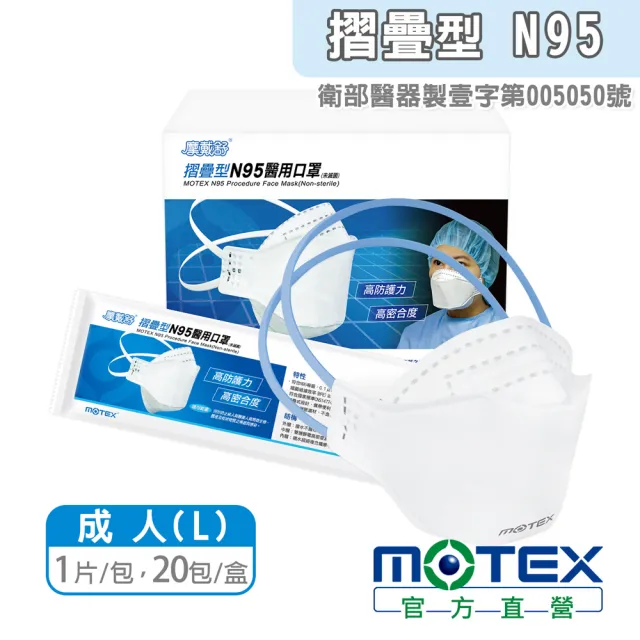 【MOTEX 摩戴舒】摺疊型N95醫用口罩-白(20片 台灣製造)