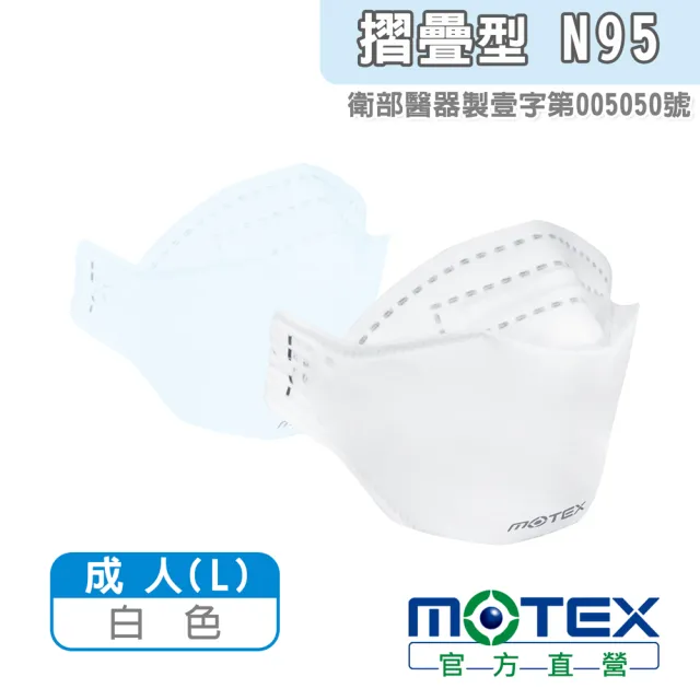 【MOTEX 摩戴舒】摺疊型N95醫用口罩-白(20片 台灣製造)