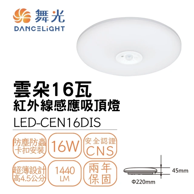 DanceLight 舞光 LED 16W 雲朵紅外線室內感應吸頂燈(感應直徑六米)