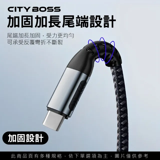 【CityBoss】勇固 45W Micro 300CM 抗彎折充電線 快充電 傳輸線(適用 三星 OPPO ASUS SONY VIVO)