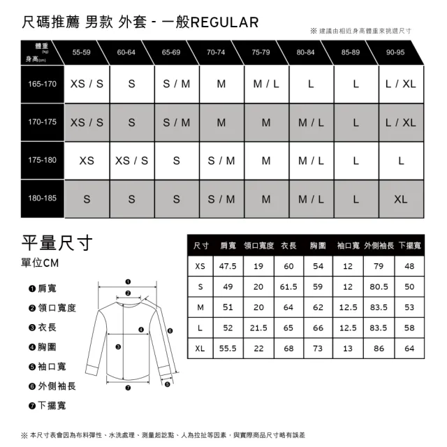 【LEVIS 官方旗艦】男款 牛仔外套/Type1復古寬鬆版型/精工中藍染水洗/後調節帶設計 熱賣單品 A3174-0004