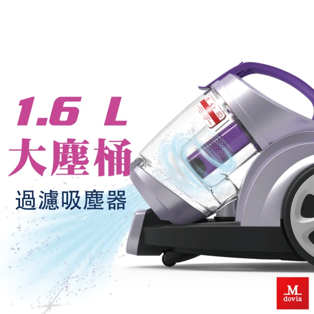 Mdovia Centino Plus 1.6L 大塵桶 雙倍旋風過濾 臥式吸塵器(筒式吸塵器)