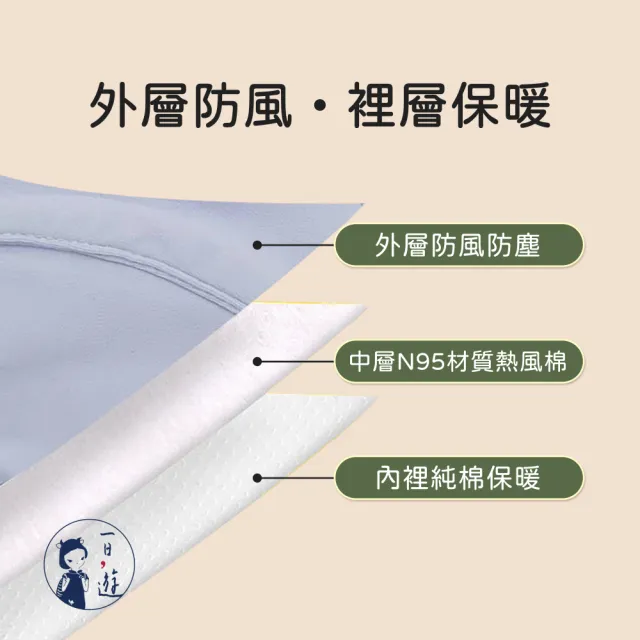 【NicoFun 愛定做】2入 萌趣 兒童防風保暖N95熱風棉布口罩 立體3D 防曬 透氣布口罩(可水洗 可調式耳扣)
