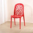 【KEYWAY 聯府】休閒椅（1入）靠背椅塑膠椅子X3281