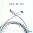 【noda】USB-C充電數據傳輸線(iPhone 15充電線同款)