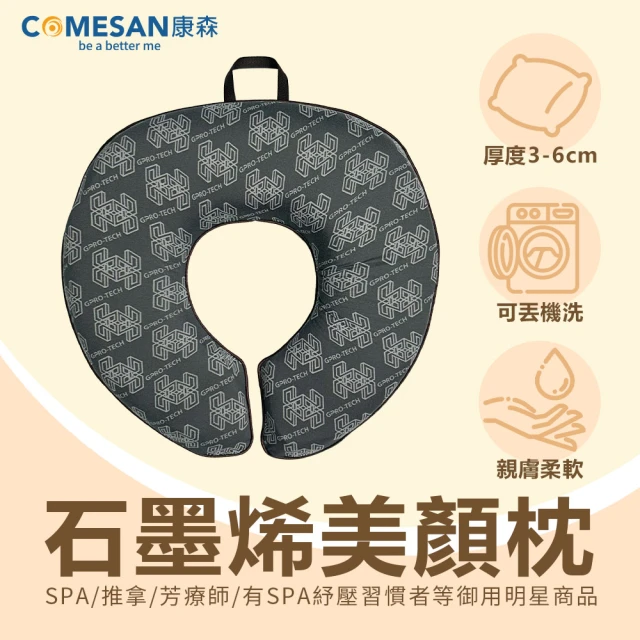 OSIM 愛心暖摩枕1+1新年超值組 OS-2213(新年限