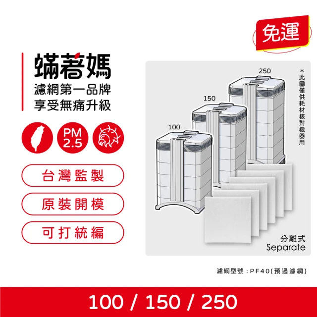 AIRClean AIRClean 適用 小米4Pro 空氣