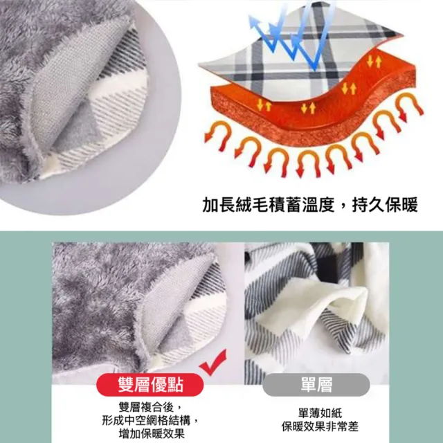 【麥瑞】簡約懶人毯 大號(懶人毯 蓋毯 毛毯 披肩 毯子 保暖毯 午睡毯 空調毯 法蘭絨沙發毯 冷氣毯 車用毯)