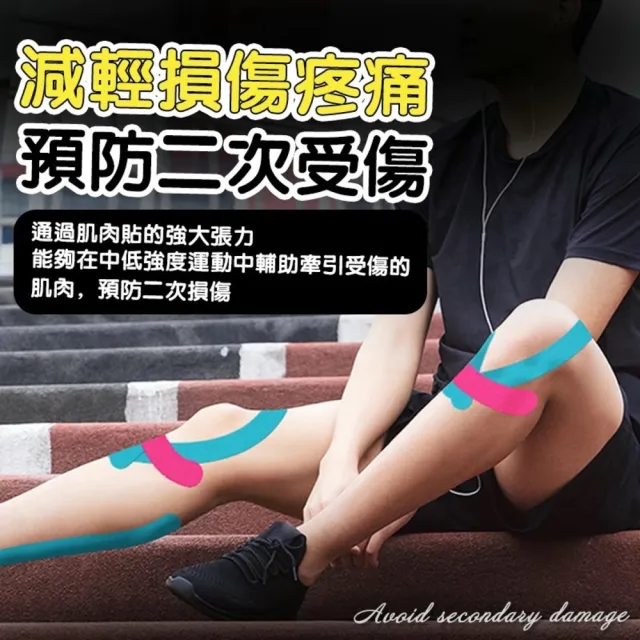 【Michael Fitness 麥克健身】透氣防水肌肉貼布1入(防拉傷 運動繃帶機能貼 肌能貼 肌肉貼)