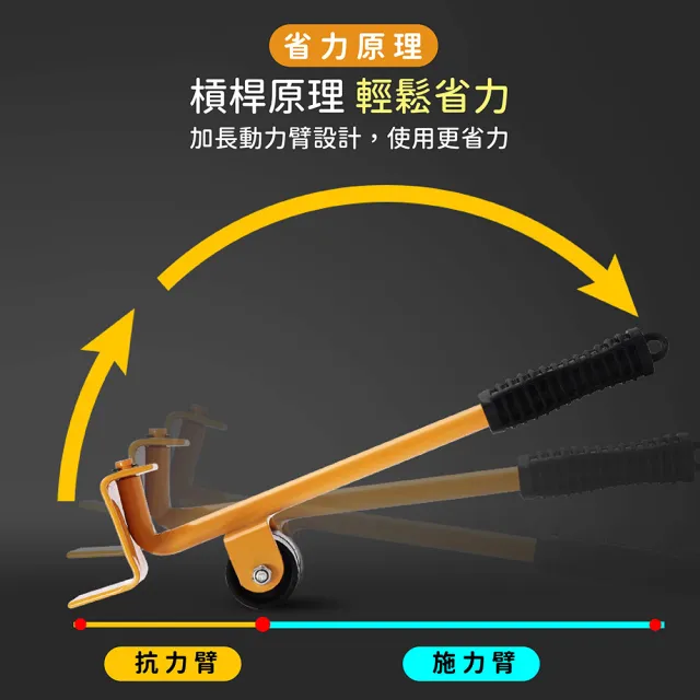 【Jo Go Wu】萬向輪搬家神器(家具搬運器/移動器/滑輪/移位器/搬運器)