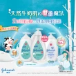 【Johnsons 嬌生】嬰兒潤膚乳500ml_嬰兒乳液(牛奶/純淨/甜夢/溫和/棉柔_任選)