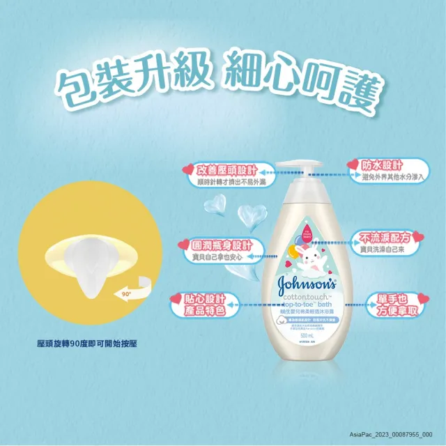 【Johnsons 嬌生】嬰兒棉柔輕透潤膚乳500ml(嬰兒乳液)