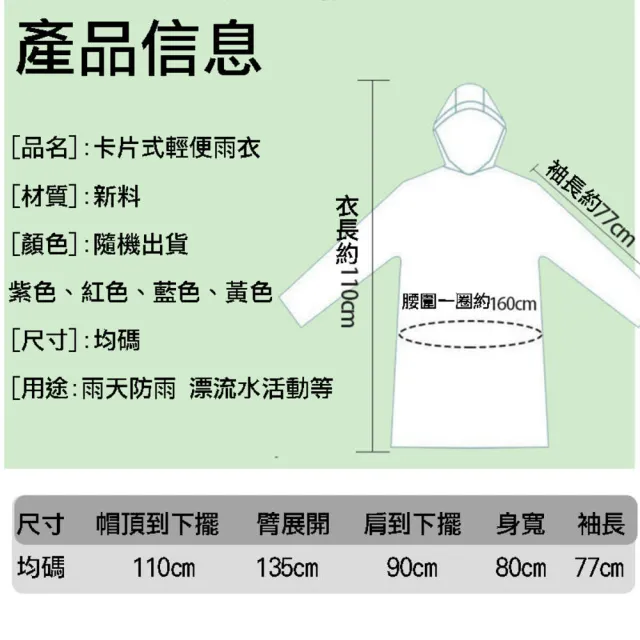 50入 便捷式卡片雨衣(一次性輕便型雨衣 旅遊必備 拋棄式)