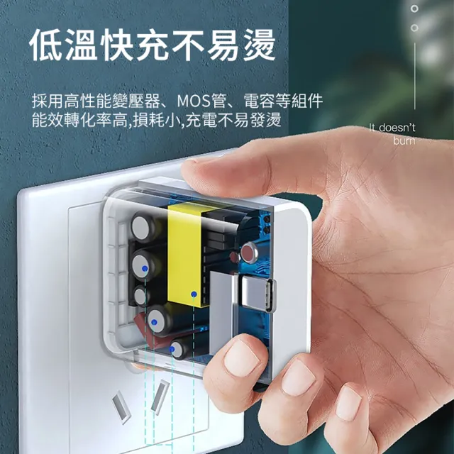 【ANTIAN】iPhone17/16/15/14 20W PD快充充電器 iphone 蘋果豆腐頭(USB-C/Type-C充電頭)