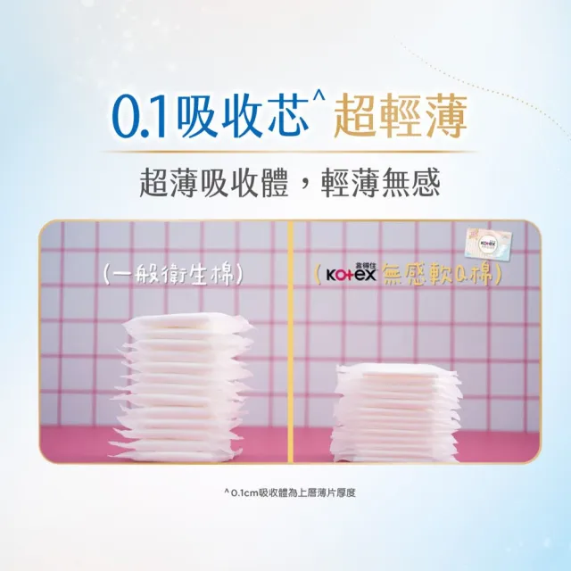 【Kotex 靠得住】無感軟Q棉日用 23cm 18片x3包/26cm 16片x3包 任選(超薄/無感自在/衛生棉)