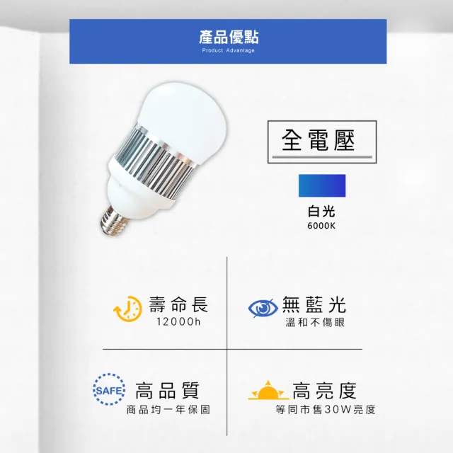 【E極亮】LED E40 100W 高效燈泡 全電壓 白光 1入組(LED E40 100W 球泡)