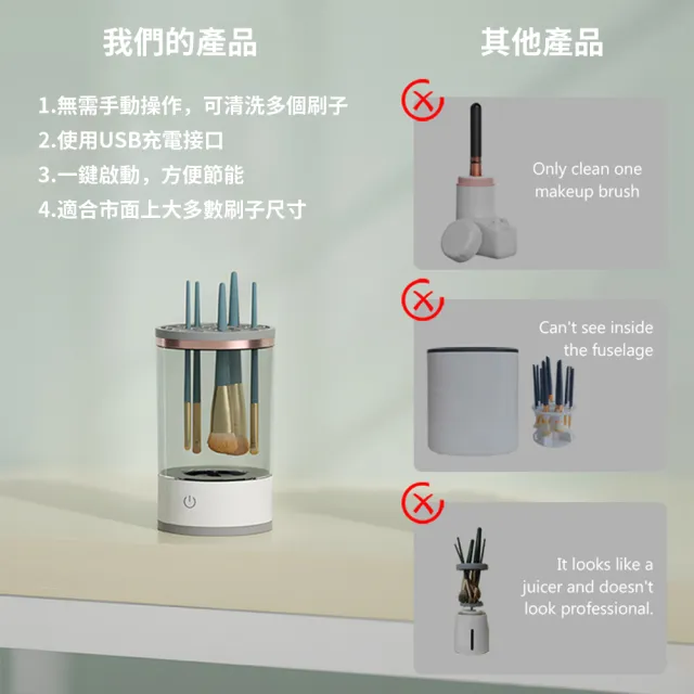 【YOLU】全自動電動速乾化妝刷清潔器 美妝蛋刷具清潔器 美妝工具刷具清洗機 自動清洗器(交換禮物 交換禮物)