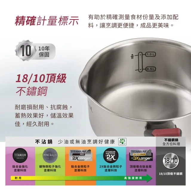 【Tefal 特福】買1送1_香頌不鏽鋼系列聰明瀝水湯鍋_加蓋(16CM+20CM)
