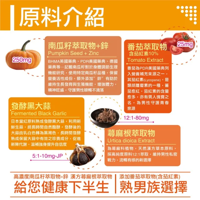 【多立康】南瓜籽+蕁麻根 3罐共180粒(茄紅素/鋅/男性保健)