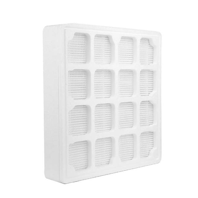 【蟎著媽】第一道濾網/Pre-Max F8(適用 IQAir HealthPro 100 250 空氣清淨機)