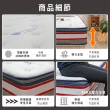 【ASSARI】緹莉天絲乳膠強化側邊硬式獨立筒捲包床墊(雙人5尺)