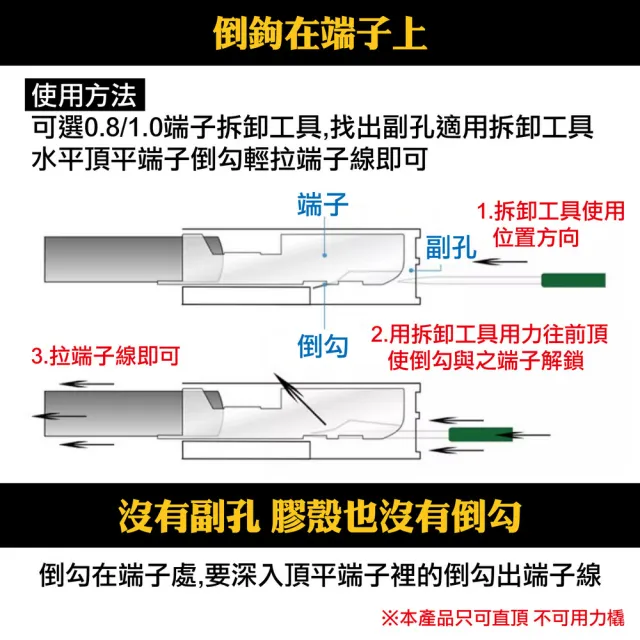 【kurumapop】汽車線束端子退針器 18件套(退pin器/機車端子退針器/線束端子推針器)