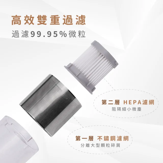 【KINYO】兩用手持無線吸塵器 集塵 直立(KVC-6235)