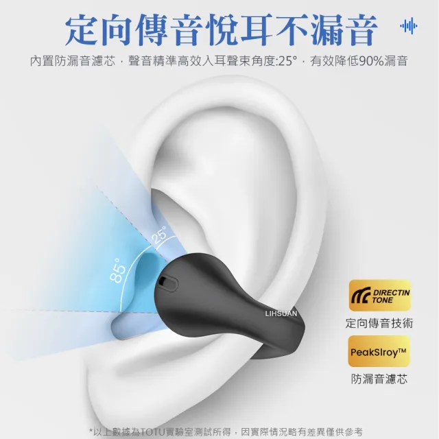 【TOTU 拓途】OWS骨傳導真無線藍牙耳機 開放式 BE-2系列 拓途(耳夾式/觸控/降噪)